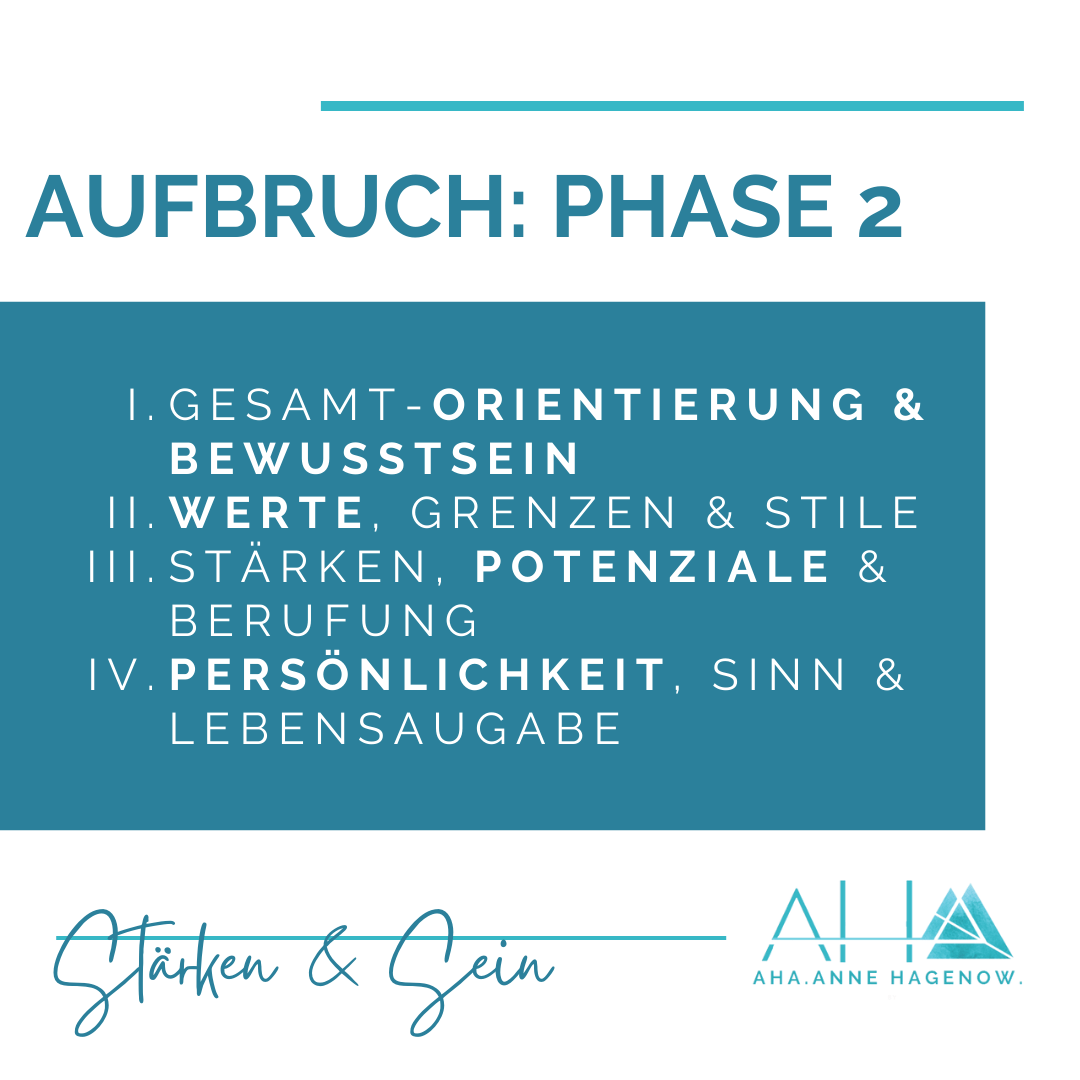 Systemisches Business Coaching, Systemischen Business Coach, Imposter Syndrome, Hochstapler Syndrom, Burn-Out Leistung wieder steigern, neurosystemisches coaching, systemischer business coach online, systemischer coach oder business coach, systemisches coaching inneres team, coaching berufliche neuorientierung, coaching berufsorientierung, coaching berufswahl, coaching berufsberatung, coaching berufseinstieg, coaching berufsfindung, personal coaching beruf, online coaching beruf, systemisches coaching beruf, coaching beruf ändern, coaching berufung, coach berufung, coaching für beruf, beruf finden coaching, coaching vereinbarkeit familie und beruf, coaching für frauen im beruf, coaching im beruf, coaching zur berufsfindung, coach berufsfindung, berufliche neuorientierung, berufliche neuorientierung nach burnout, bewerbung neuorientierung,