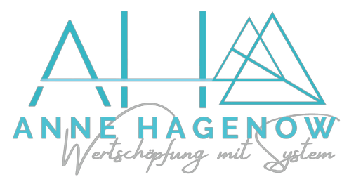 AHA Hypnose und Coaching Logo